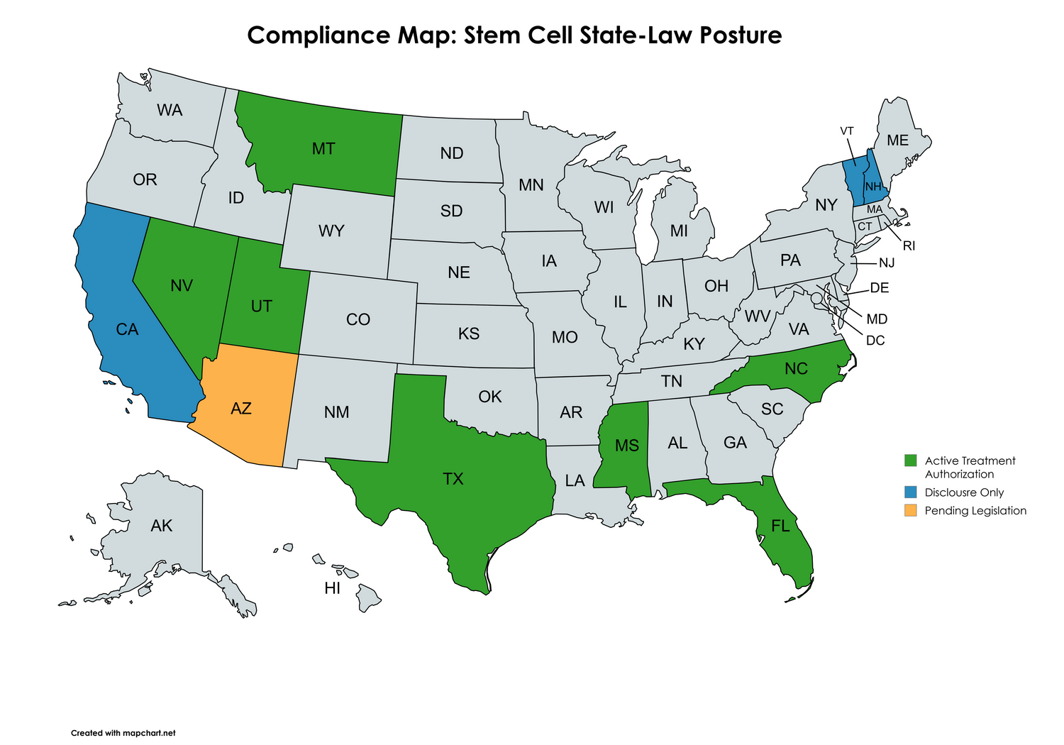 State-by-state stem cell biologic laws and AATB accreditation guide for licensed practitioners — 2026 regulatory reference by Stem Nova Network